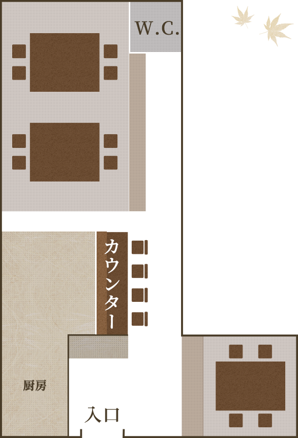 Floor map